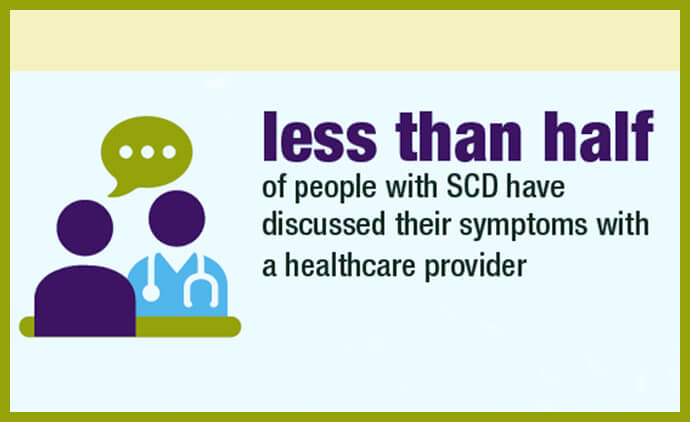 Infographic from the Alzheimer’s Association shares data on subjective cognitive decline collected from 2015-2018 from adults in 50 U.S. states, Puerto Rico and the District of Columbia. To view the complete graphic, download and share it, click here. Graphic courtesy of the Alzheimer’s Association.